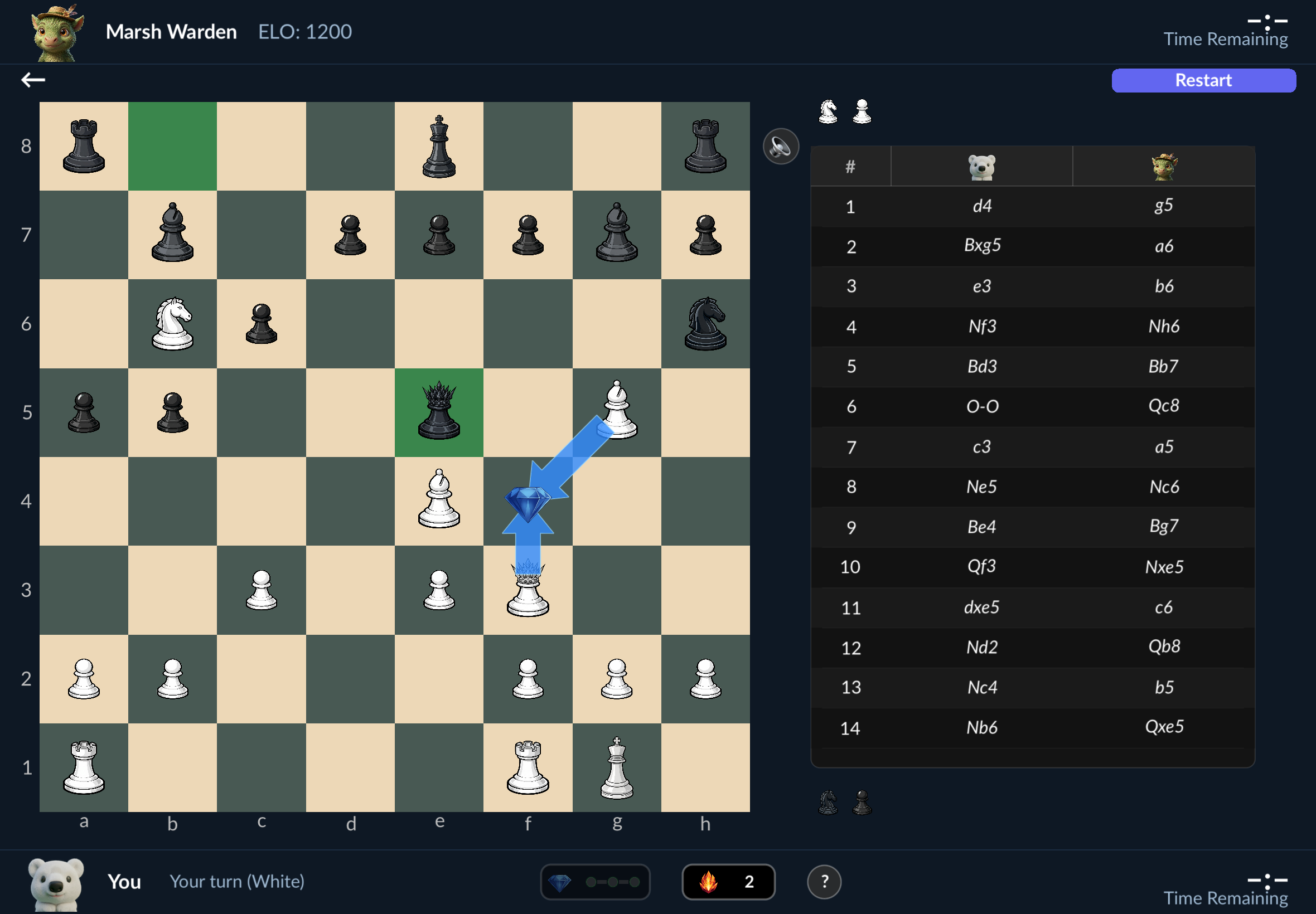 Step 2 - Move to capture strategic position and gain power